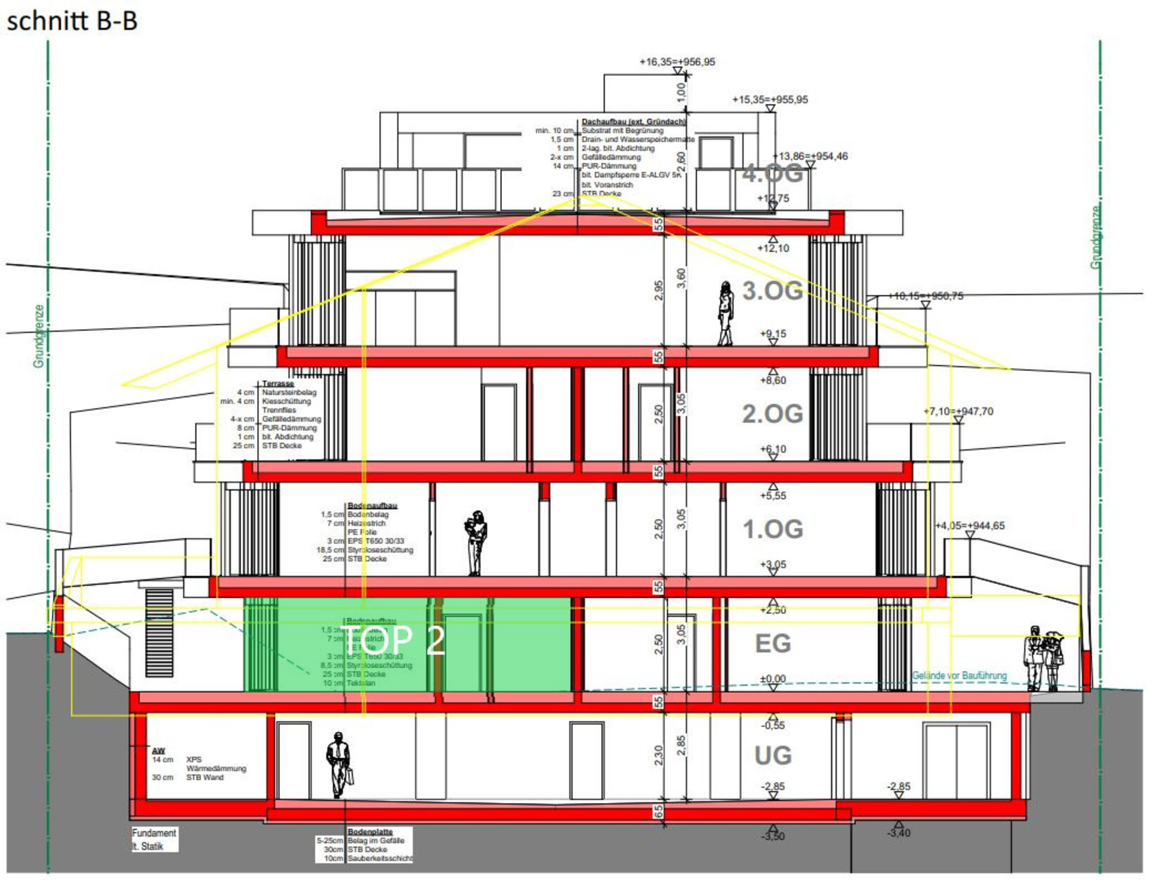 TOPMODERNER ERSTBEZUG 3-4 Zimmer Wohnung in Fulpmes - Jenewein Immobilienmanagement